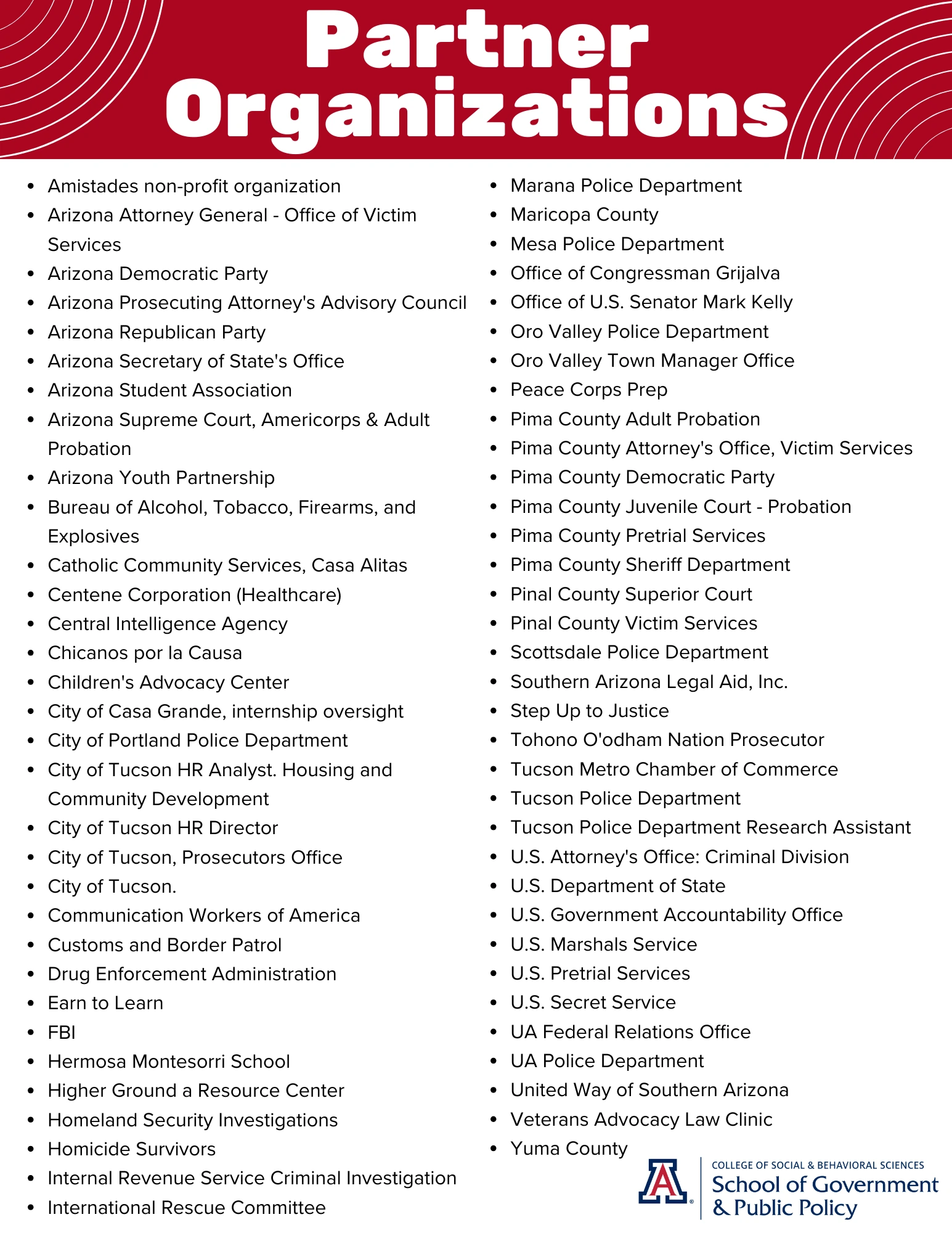 partner organizations